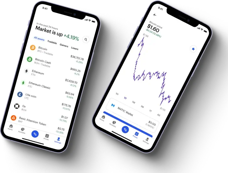 Dash Cipro Fin - Step into the Distinctively Empowering Trading Realm of Dash Cipro Fin