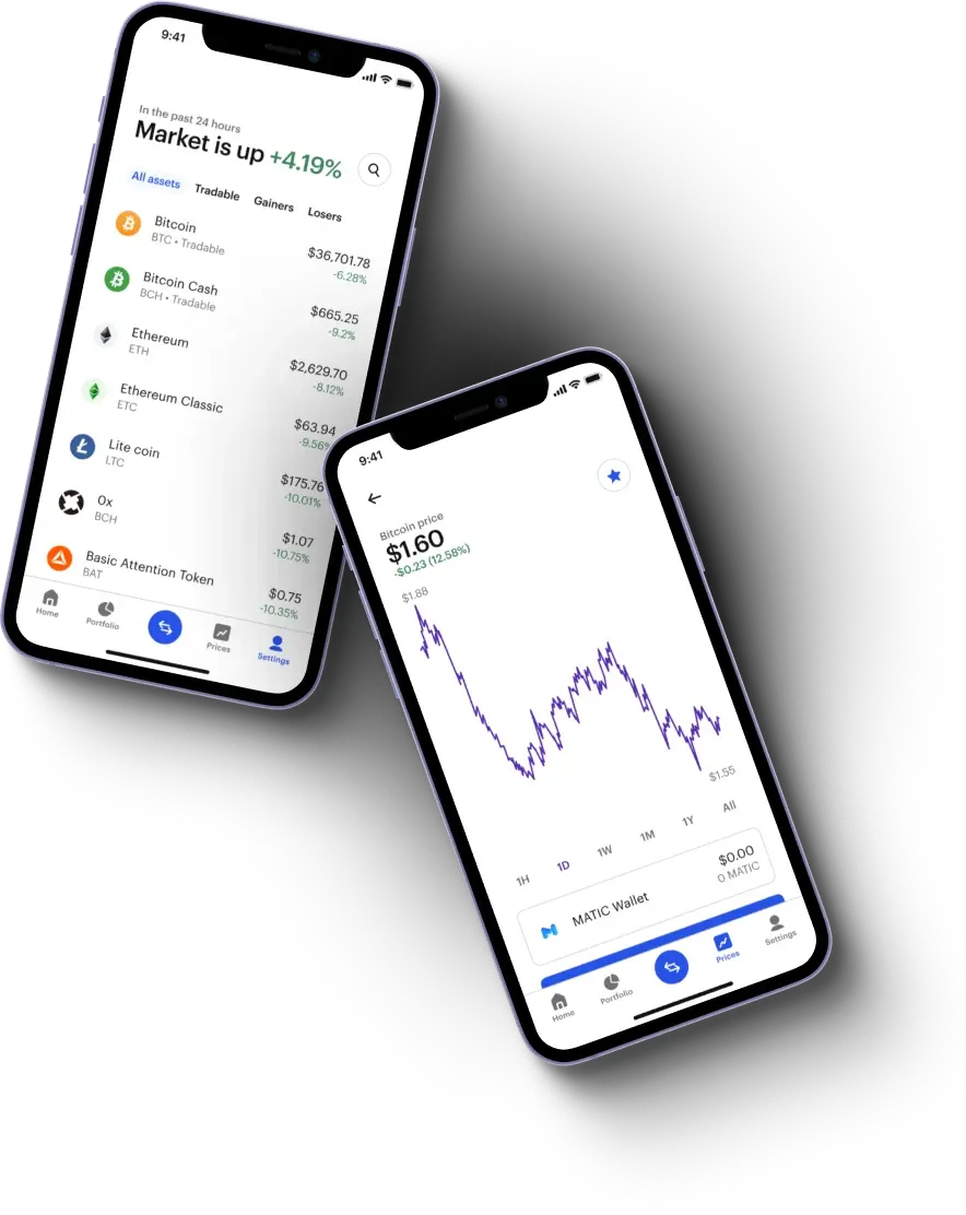 Dash Cipro Fin - Discovering the Power of Blockchain